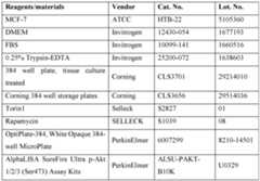 Figure imgf000383_0001