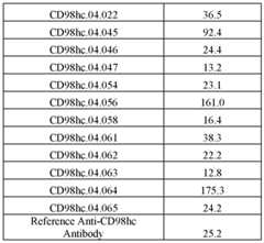 Figure imgf000081_0001