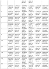 Figure PCTCN2022116860-appb-000043