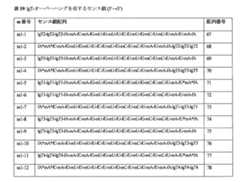 Figure 0007417529000100