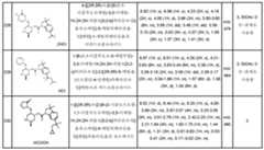 Figure 112013104759925-pct00656