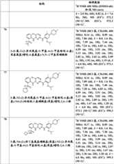 Figure BDA0000414823830000771