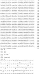 Figure IDA0002795140360001041