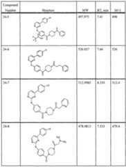 Figure imgf000139_0001