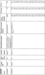 Figure imgf000162_0001