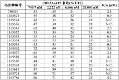 Figure BDA0003282506760001912