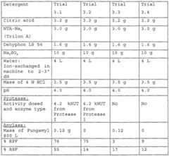 Figure imgf000018_0001