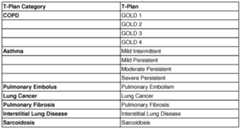 Figure imgf000132_0001