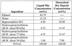 Figure imgf000028_0001