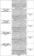 Figure imgf000135_0001