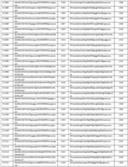 Figure imgf000098_0001