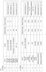 Figure BDA0000148817550000161