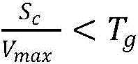 Figure BDA0003918359510000111
