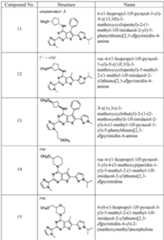 Figure imgf000170_0001