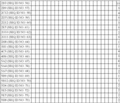 Figure US07964536-20110621-C00006