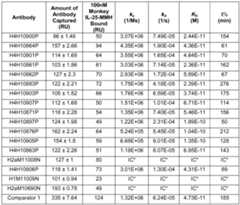 Figure imgf000045_0001