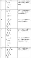 Figure BDA0002379504970001511