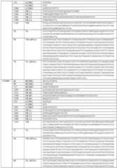 Figure imgf000208_0001