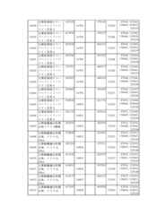 Figure 2023175888001099