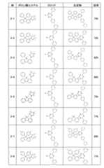 Figure 0007402800000114