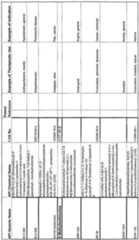 Figure imgf000375_0001