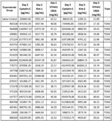 Figure imgf000110_0002