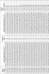 Figure imgf000166_0001