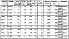 Figure imgf000024_0001