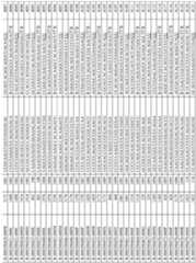 Figure imgf000248_0001