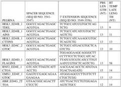 Figure imgf000695_0002