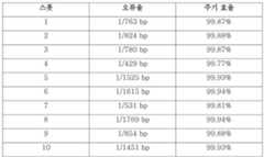 Figure 112022003421648-pat00008