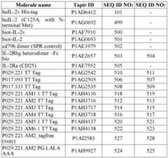 Figure imgf000223_0001
