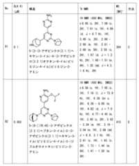 Figure 2023011775000226