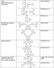 Figure imgf000039_0001