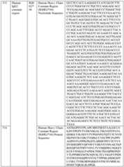 Figure imgf000113_0001