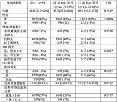 Figure BPA0000283083800001551