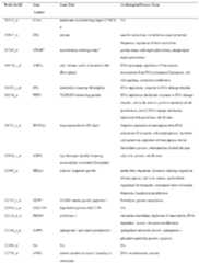 Figure imgf000058_0001