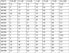 Figure imgf000070_0001