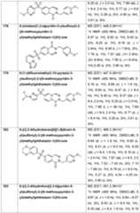 Figure imgf000206_0001