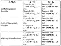 Figure imgf000054_0002