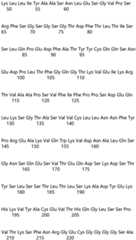 Figure IDA0004177795620000741