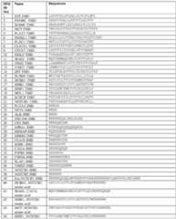 Figure imgf000095_0001