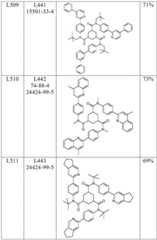 Figure BDA0001926598900001211