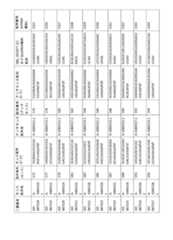 Figure 2023521094000075