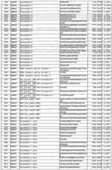 Figure imgf000155_0001