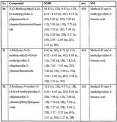 Figure imgf000040_0001
