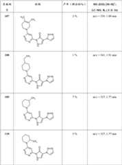 Figure BDA00003031228601251