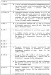 Figure imgf000282_0001