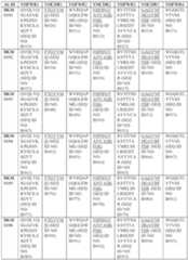 Figure imgf000059_0001