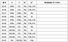 Figure BDA0001637506130000741